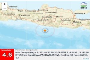 Gempa di Pacitan, Masyarakat Harap Tetap Tenang