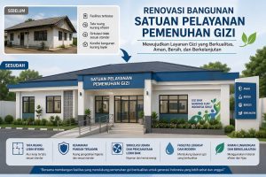 Tanggapi Masyarakat, SPPG Ngumpul Ponorogo Ajukan Berhenti Sementara untuk Renovasi